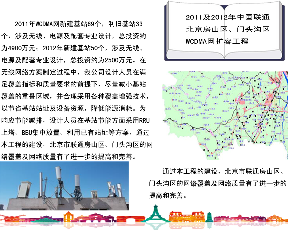 2011及2012年中国联通北京房山区、门头沟区WCDMA网扩容工程_副本.png