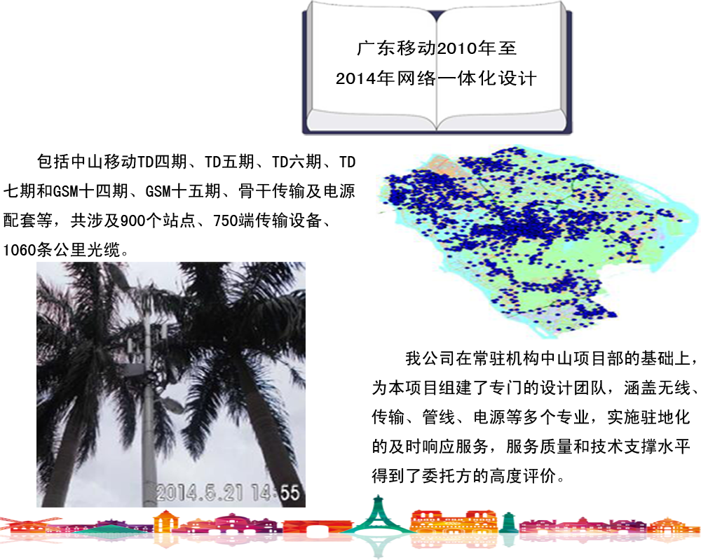 广东移动2010年至2014年网络一体化设计_副本.png