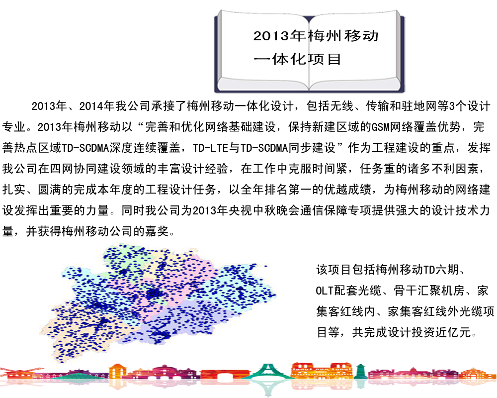 2013年梅州移动一体化项目_副本.png