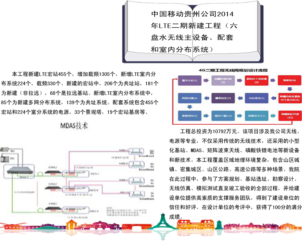 中国移动贵州公司2014年LTE二期新建工程（六盘水无线主设备、配套和室内分布系统）_副本.png