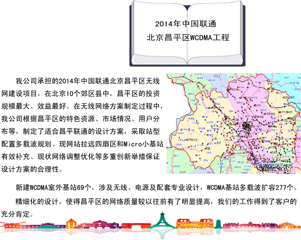 2014年中国联通北京昌平区WCDMA工程_副本.png