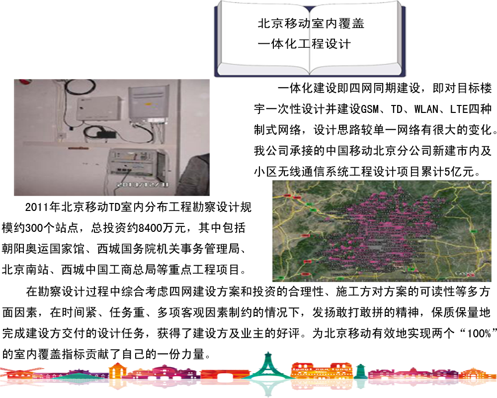 北京移动室内覆盖一体化工程设计_副本.png